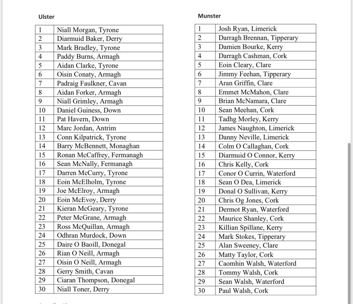 Maurice Brosnan tweet media