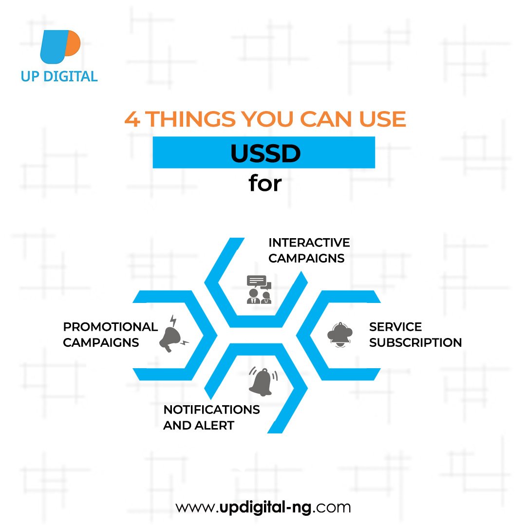 UpDigitalLtd's tweet photo. USSD offers various benefits for businesses, including:

‌ Quick Surveys: Conducting surveys to gather customer feedback on products or services.

‌ Important Notifications: Sending notifications for transactions, appointments, or deliveries.

‌Continuation in comment section. https://t.co/ltpscJXk7e