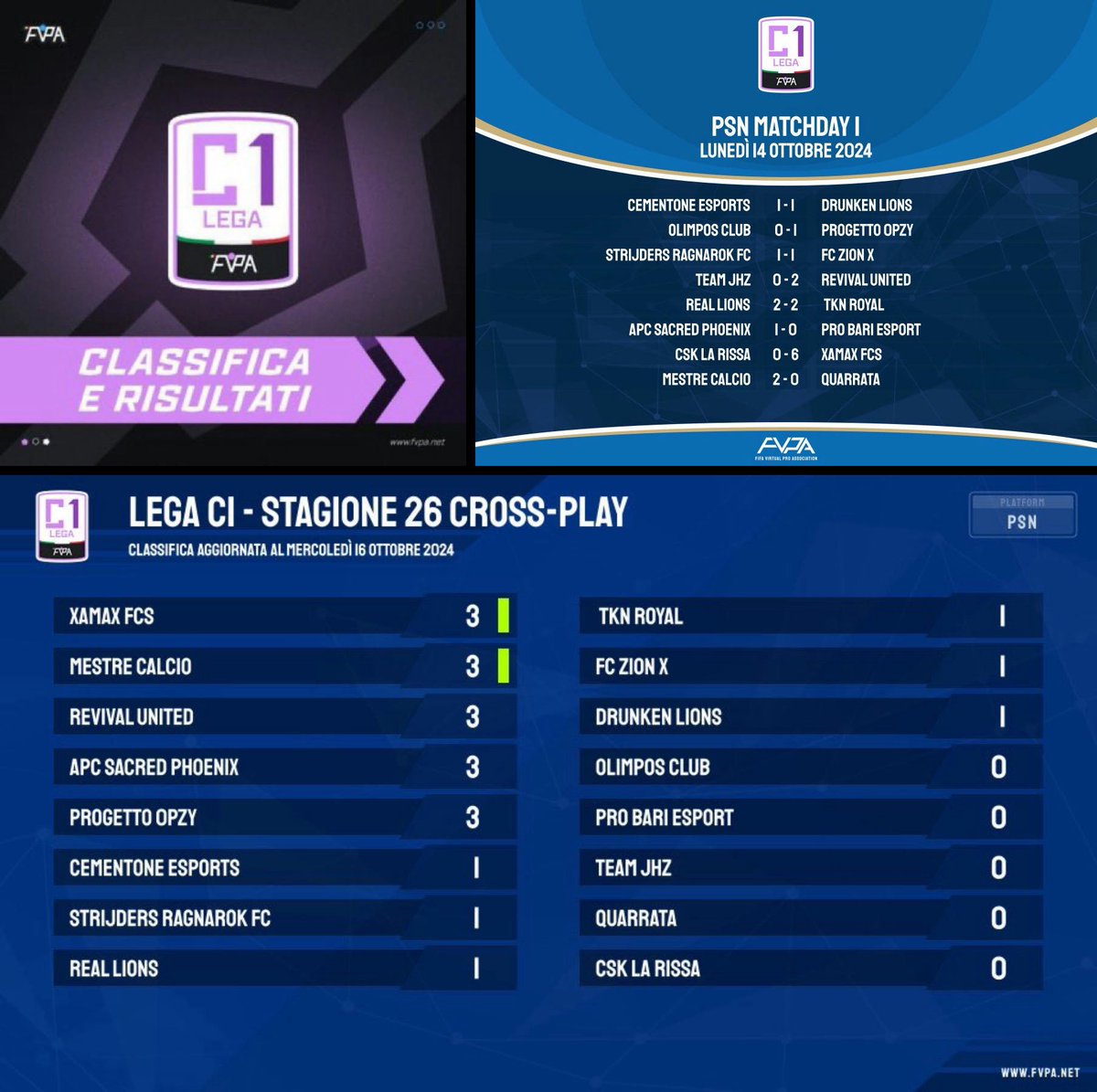 Classifica dopo la prima giornata di campionato ! 

🔥 🔥🔥