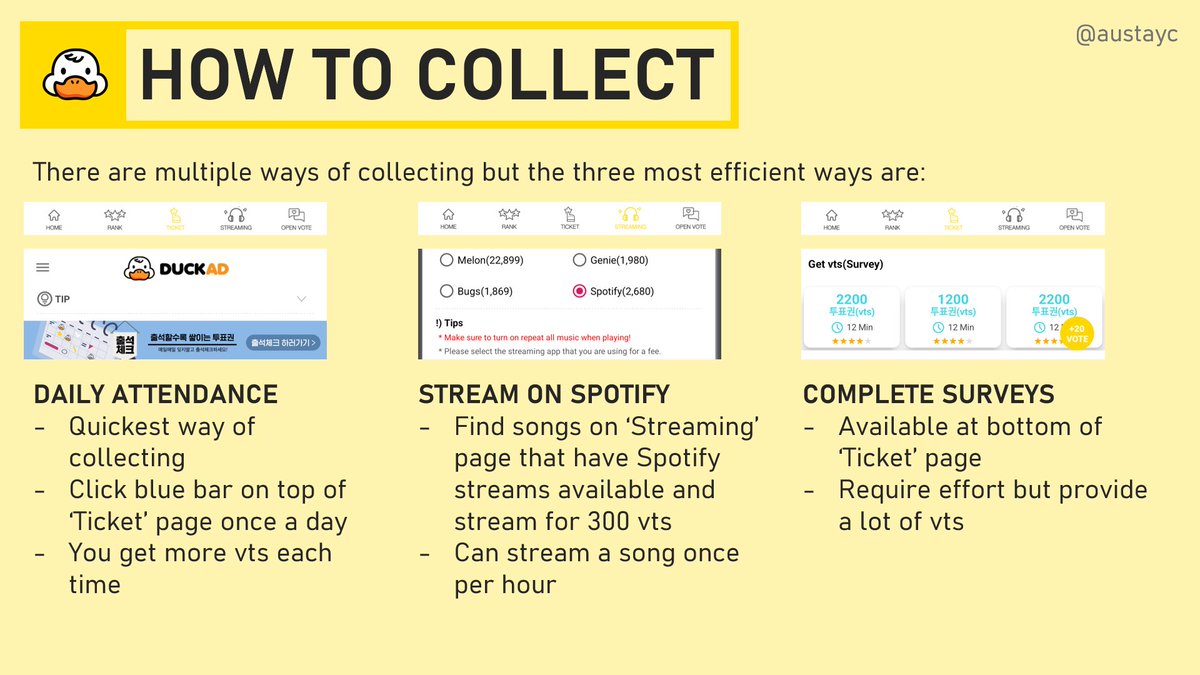 STAYC_CHARTS's tweet photo. D-13 | ‼️ SWITH TO-DO LIST ✅️
□ Vote STAYC for 2024 MAMA FANS' CHOICE FEMALE on Mnet+ app and X (Twitter)
Collect on:
• Duckad
• Star Planet
• Idol Champ
• Mubeat
• Allchart
• Higher
#스테이씨 #swith_voting
#2024MAMAVOTE #STAYC