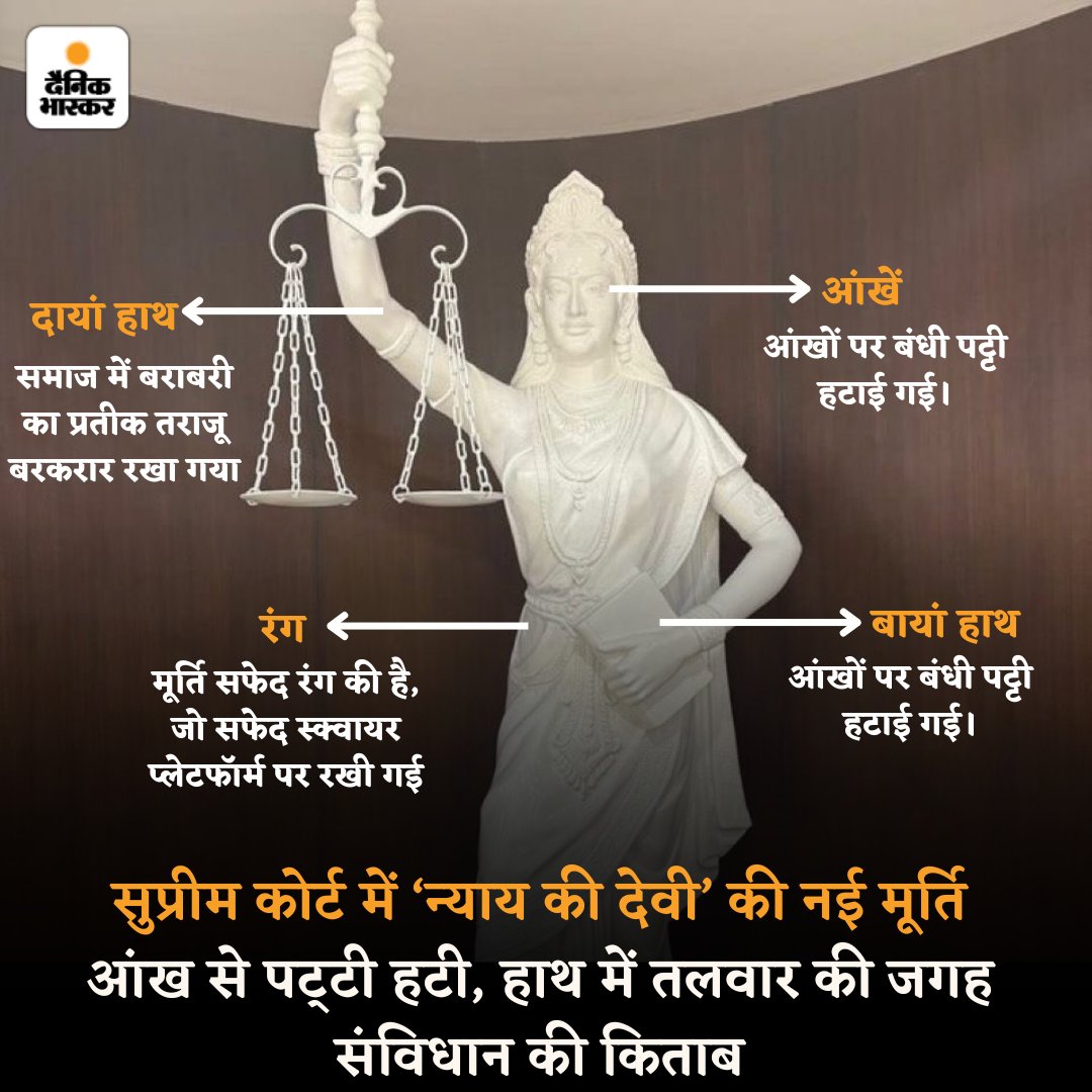 khurpenchh's tweet photo. आंखों में पट्टी हटा देने के फायदे 

• बॉलीवुड की पिक्चरों में कानून अंधा है कि जगह कानून सब देख रहा है जैसे डायलॉग बोले जायेंगे,

• अदालतों से सारे मुकदमे खत्म हो जायेंगे,

• लोगों को न्याय घर बैठे ही मिल जाएगा , 

• कम वर्क लोड होने की वजह से कोर्ट और जजों की संख्या में भरी कमी आएगी , 

हाथ में तलवार की जगह संविधान दे देने के फायदे 

• राहुल जी और अखिलेश जी इसको अपनी जीत मानेंगे कि हमारी वजह से हुआ ,

• देश में संवैधानिक संस्थाएं संविधान के हिसाब से काम करने लगेंगी,

• लोग संविधान को अपने धर्म ग्रंथों से ऊपर मानने लगेंगे और हमारे मुसलमान भाई इस कतार में सबसे आगे रहेंगे,