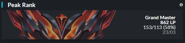 Kulvas (@kulvas1) on Twitter photo Hello, I am currently LFT TOPLANER for 2025
Important links: lol.fandom.com/wiki/Kulvas
lolpros.gg/player/kulvas
Contact me via dms or <a href="/DON_LAFFSON/">Radek Mikušovský</a> Hello, I am currently LFT TOPLANER for 2025
Important links: lol.fandom.com/wiki/Kulvas
lolpros.gg/player/kulvas
Contact me via dms or <a href="/DON_LAFFSON/">Radek Mikušovský</a>