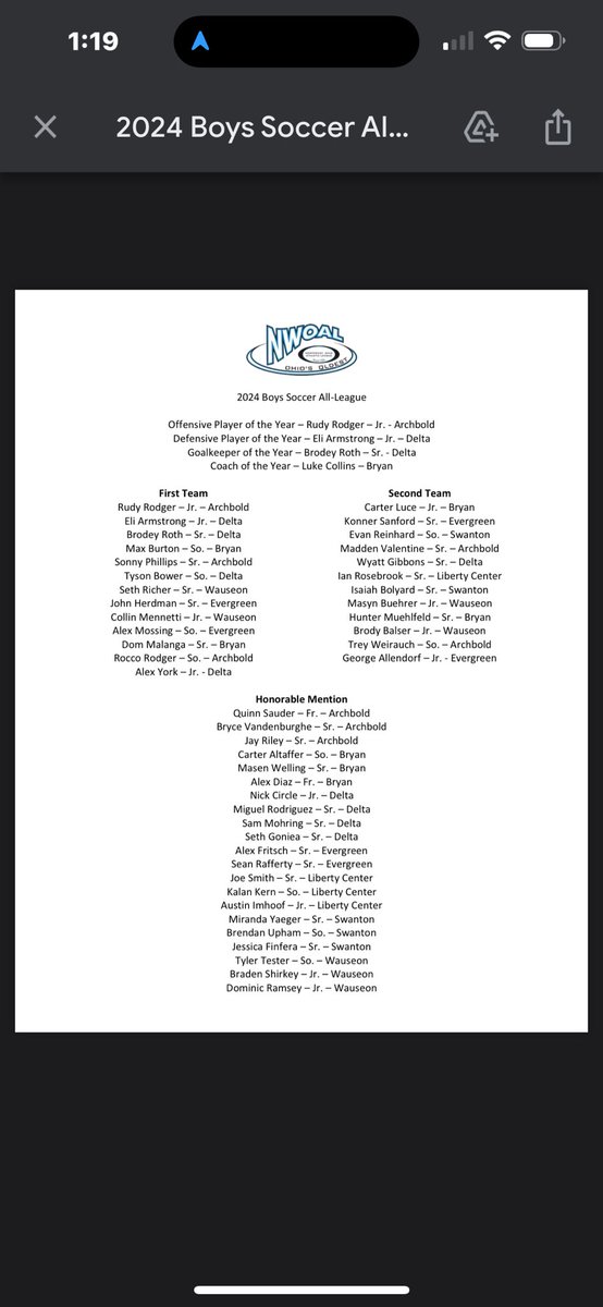 DeltaAthletics's tweet image. Congrats to all of the panther soccer players who received NWOAL recognition. Including Coach Triana who was voted coach of the year!