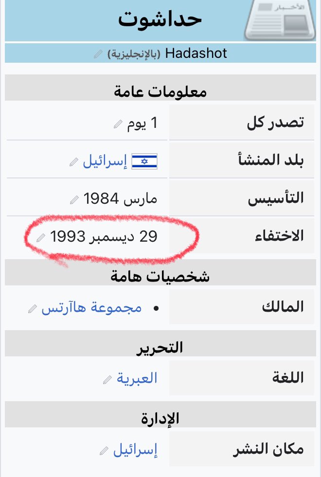 هل تعلم ياكذاب ان هذه الصحيفة توقفت عن الصدور منذ سنة ١٩٩٣

x.com/drhossamsamy65…
