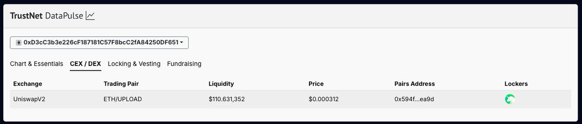 Introducing TrustNet DataPulse! 🚀

Today, we're excited to launch DataPulse, the new central data hub for all market, liquidity-locking, vesting, and more aggregated on-chain informations from various providers. 

This growing dataset will be freely accessible to users, offering