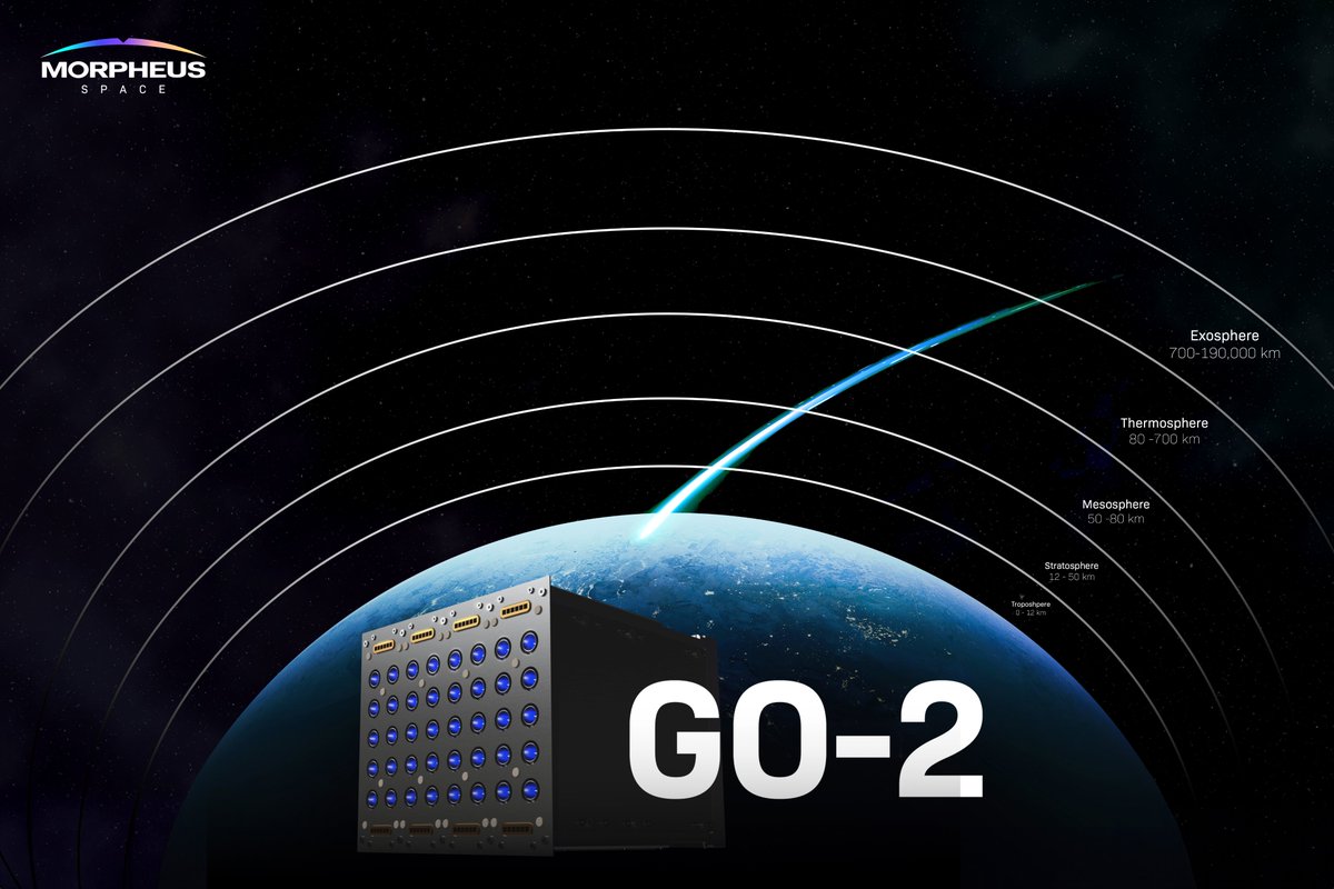MorpheusSpace's tweet photo. 🌍 Keep our Orbits Debris-Free with GO-2⚡🛰
To mitigate the growing threat of #spacedebris, GO-2 offers satellites the capability to safely #deorbit missions to meet new regulations and compliance standards.
Book your GO-2 at https://t.co/NOdQhwaGql https://t.co/Yo3V0Al83A