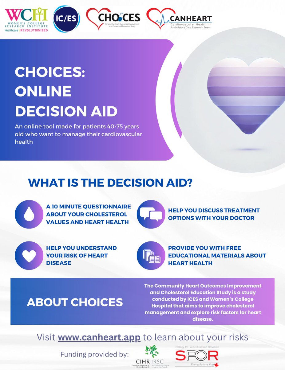 CANHEART SPOR Initiative tweet media