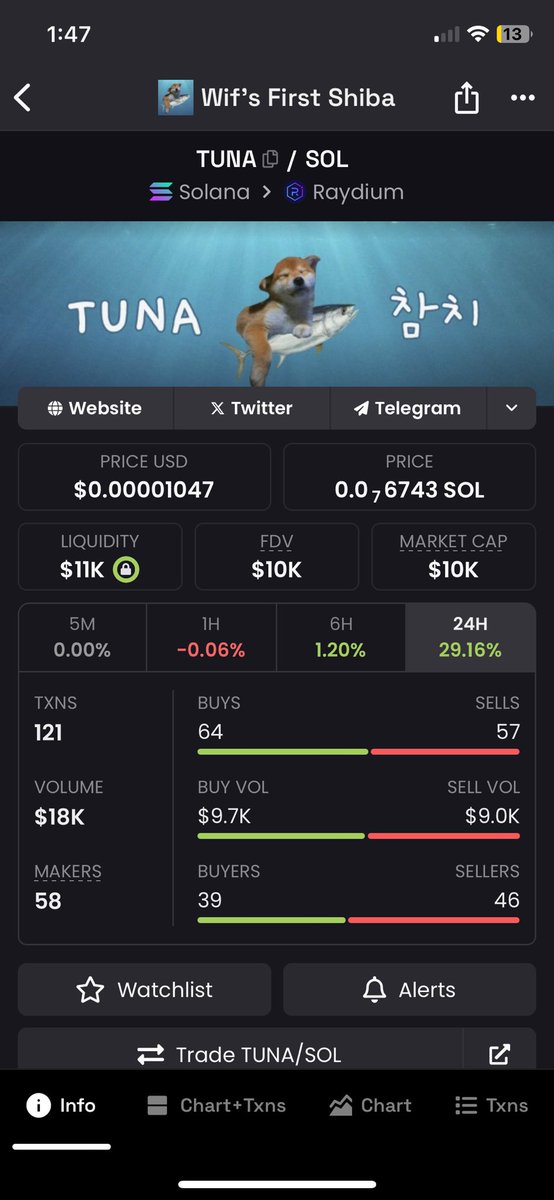 TunaSolana tweet media