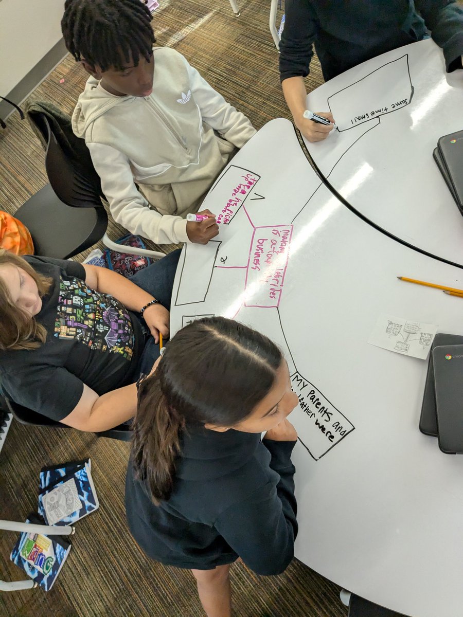 MissJ_ACE's tweet photo. Collaboration leads to COMPREHENSION!! These kiddos rock at effectively supporting one another. These #BlueJays did an awesome job creating their table top central idea and detail graphic organizers!!! @HumbleISD_ACE #ElementaryELA π§‘π https://t.co/V24dXaIsl0