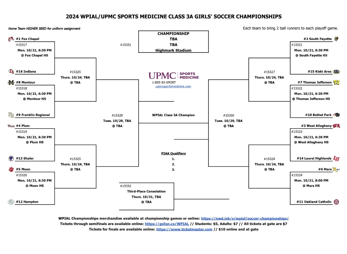 Shaler Area School Girls Soccer (@sasdgirlssoccer) on Twitter photo 👀you on Monday at 6:30 pm <a href="/PlumGirlsSoccer/">Plum Girls Soccer</a>!
Looking forward to our first play-off game!
Let's goooo!!! ⚽️🔥
#wpialsoccer 👀you on Monday at 6:30 pm <a href="/PlumGirlsSoccer/">Plum Girls Soccer</a>!
Looking forward to our first play-off game!
Let's goooo!!! ⚽️🔥
#wpialsoccer