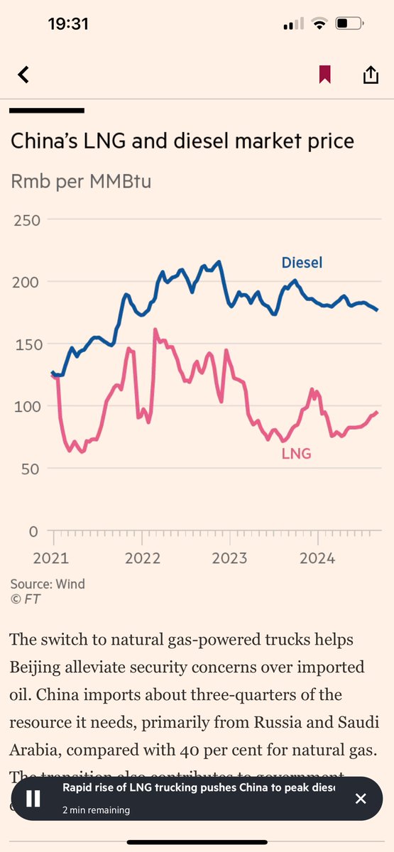 BurggrabenH's tweet image. My view? 2023 was peak oil demand in China. Cars switch to coal (BEVs), trucks to LNG. It’s cheaper. 

“The country is flooded with cheap natgas from Russia,” Daimler Truck’s chief Daum told analysts in Aug. Sluggish truck sales &amp;amp; Daimler’s lack of a natgas engine made it an…