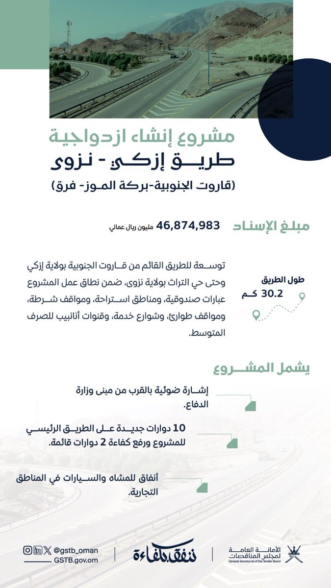 RzBEBFxw2hgBsBf's tweet photo. و أخيرا إزدواجية طريق #نزوى  #إزكي الداخلي https://t.co/kMjDx8UJgE