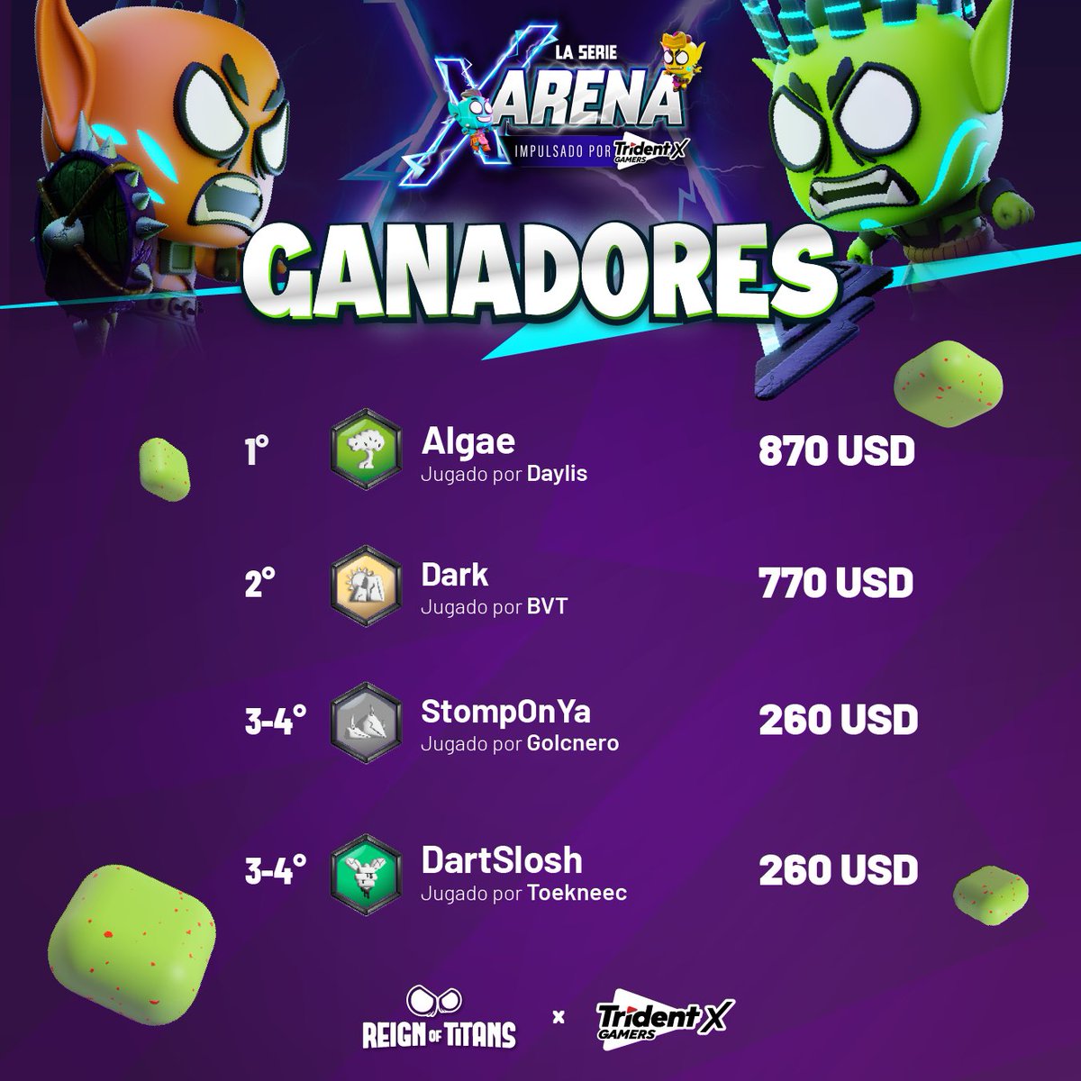 ReignOfTitansLA's tweet image. Abran paso a los CAMPEONES 🏆

Estos Titanes vencieron en el #SOFAEvent de Colombia a los que se pusieron en sus caminos en la #TridentXArena y se llevaron su parte de los $8.000 dólares en premios 💰

#ReignOfTitans #MobileGaming