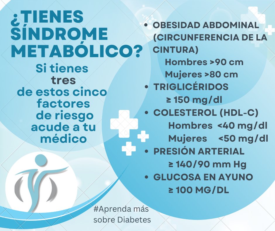 cris_ulloa2011's tweet photo. Aprenda los puntos principales sobre los 4 pilares en el tratamiento de diabetes en el curso: 
Diabetes: más allá del control de glucosa.
Inscríbete a:  https://t.co/wyWCFrCbiA https://t.co/htJWwxlfDZ