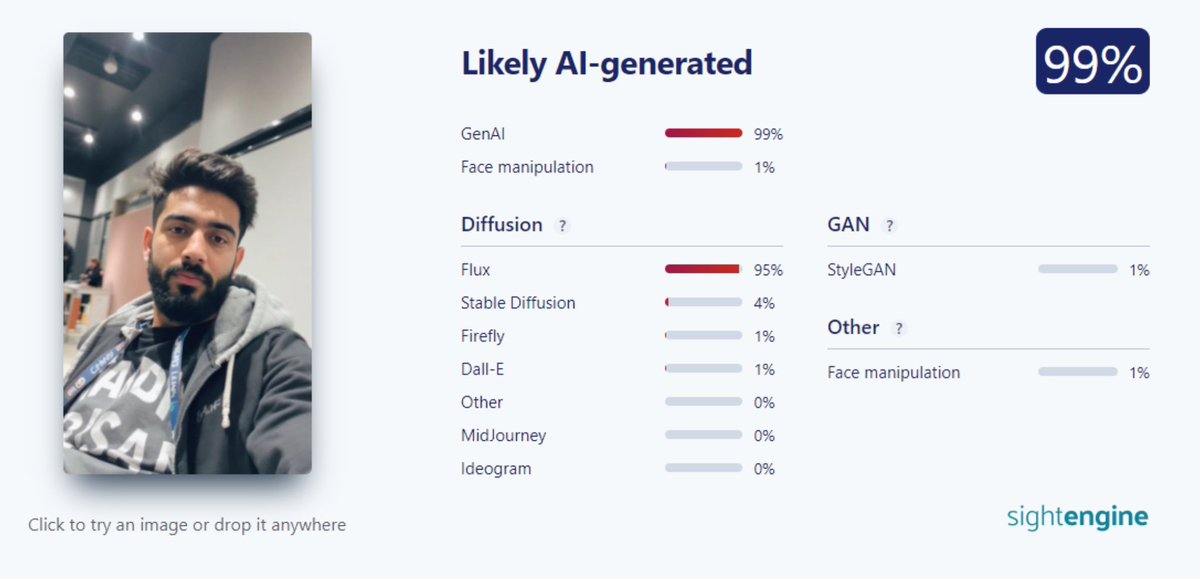 dlissmyr's tweet image. Flux 1.1 Pro came out just a few days ago and the realism is mind blowing 🤯