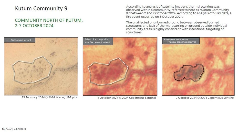 HRL_YaleSPH's tweet photo. 🚨SPECIAL REPORT: Arson attacks assessed in 14 Zaghawa communities in Kutum locality, North Darfur through satellite imagery analysis. These attacks are consistent with both ongoing hostilities &amp; systematic ethnic targeting by RSF.
🛰️@Maxar @CopernicusEU
https://t.co/1HApllgfVx https://t.co/tYKlz2KDIm