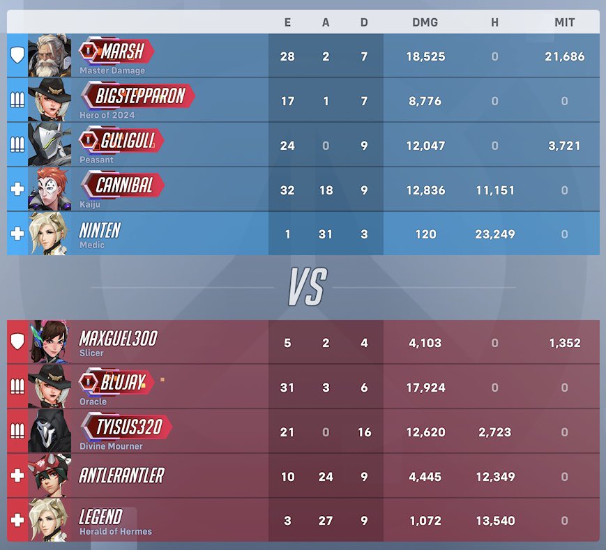 am i….. healbot?????? 🤯