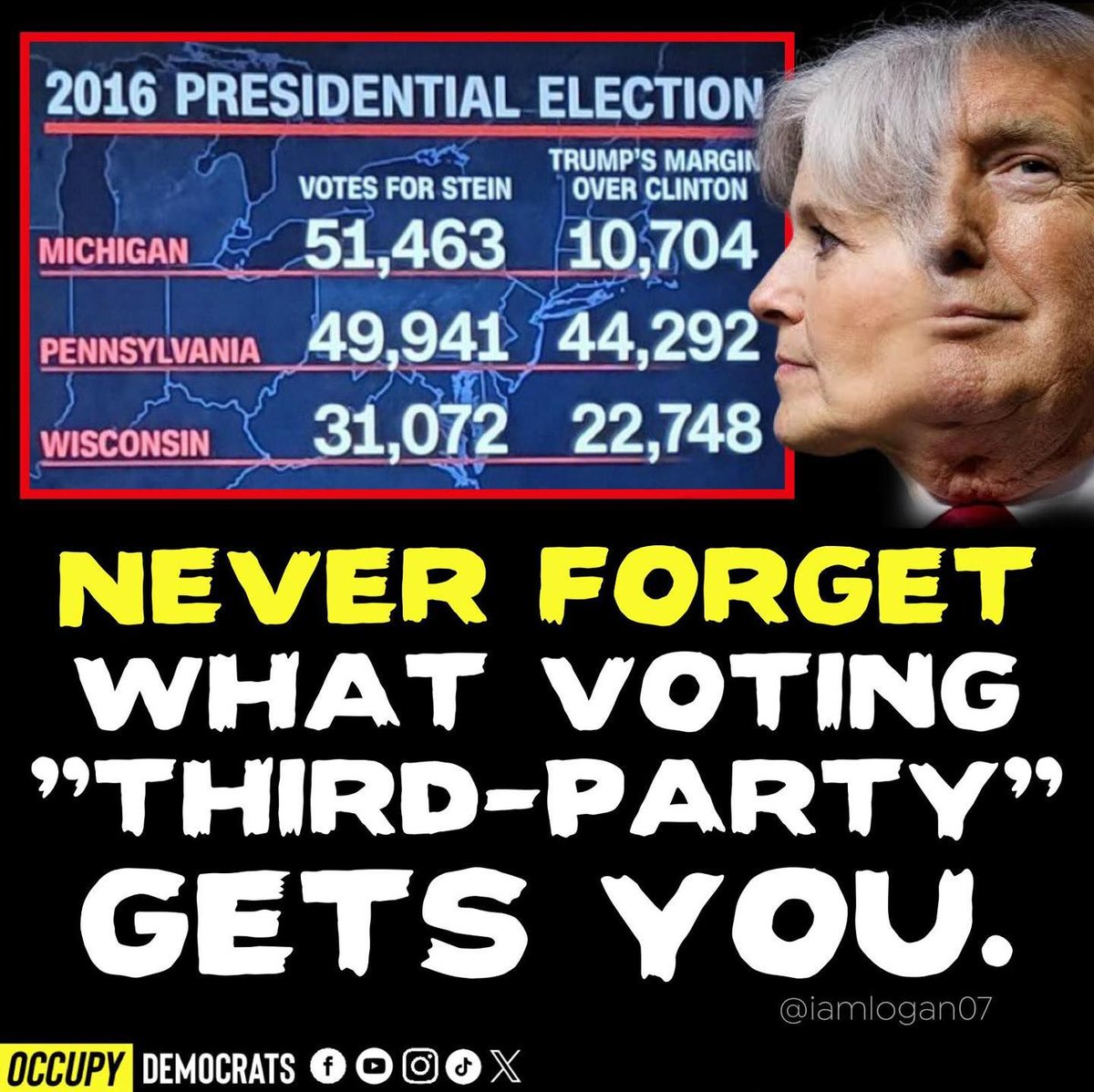Grandpa Snarky (@grandpasnarky) on Twitter photo #FBR 4G
#GrandpaSnarky
#FBRParty
Vet,Follow,RT List ๐
<a href="/Domneva1/">John โค๏ธNHS #FBPE #TORYLIARS ๐ ๐ ๐</a>
<a href="/usr_zer0/">User Zerร</a>
<a href="/Nurseynurse4eva/">Yo Soy La Enfermera</a>
<a href="/DrSEdward/">Dr. Serenity Edward</a>
<a href="/Crazy4love66/">Sima Safaei</a>
<a href="/Carolin90028480/">Caroline clarke</a>
@bijoubarbour
<a href="/blasttuber/">ray</a>
<a href="/ajjonesrox/">AJ Jones</a>
<a href="/klmindenver/">klmindenver</a>
@Mizz_Muzi
<a href="/realbiscuitspaw/">๐Orange Dick Tater Hater #PO1135809 ($8 Parody)๐</a>
<a href="/EvelynResists/">Proud Resister ๐จ๐ฆ๐จ๐ฆ</a>
@cdun44
<a href="/PKramerica/">Pete Kramer Progressive Resister</a>
@DemocracyHere
<a href="/marynlm/">Luba Howard ๐บ๐ฆ</a> #FBR 4G
#GrandpaSnarky
#FBRParty
Vet,Follow,RT List ๐
<a href="/Domneva1/">John โค๏ธNHS #FBPE #TORYLIARS ๐ ๐ ๐</a>
<a href="/usr_zer0/">User Zerร</a>
<a href="/Nurseynurse4eva/">Yo Soy La Enfermera</a>
<a href="/DrSEdward/">Dr. Serenity Edward</a>
<a href="/Crazy4love66/">Sima Safaei</a>
<a href="/Carolin90028480/">Caroline clarke</a>
@bijoubarbour
<a href="/blasttuber/">ray</a>
<a href="/ajjonesrox/">AJ Jones</a>
<a href="/klmindenver/">klmindenver</a>
@Mizz_Muzi
<a href="/realbiscuitspaw/">๐Orange Dick Tater Hater #PO1135809 ($8 Parody)๐</a>
<a href="/EvelynResists/">Proud Resister ๐จ๐ฆ๐จ๐ฆ</a>
@cdun44
<a href="/PKramerica/">Pete Kramer Progressive Resister</a>
@DemocracyHere
<a href="/marynlm/">Luba Howard ๐บ๐ฆ</a>