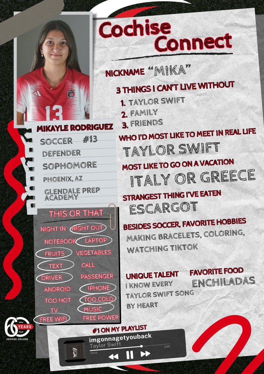 𝐂𝐎𝐂𝐇𝐈𝐒𝐄 𝐂𝐎𝐍𝐍𝐄𝐂𝐓 𝐖𝐄𝐃𝐍𝐄𝐒𝐃𝐀𝐘

Let's hear it for some Soccer Sophomores! Below are Mia Ramirez, Diana Montoya, Abby Pursley, and Mikayle Rodriguez!

x <a href="/CochiseCCsoccer/">Cochise College Women’s Soccer</a>