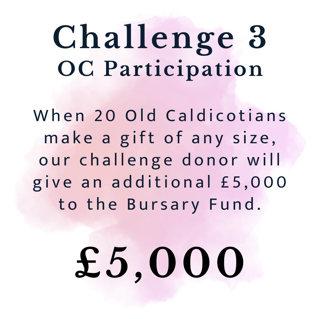 We’re delighted to share that we have reached our 50 donor milestone challenge which has unlocked an additional £5,000!

Checkout our two new challenges in the images! Please donate what you can to help us!

foundation.caldicott.com/pages/giving-d…