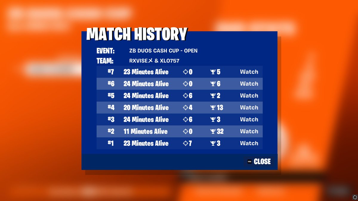 JAPIERDOLE... //@xloVON7