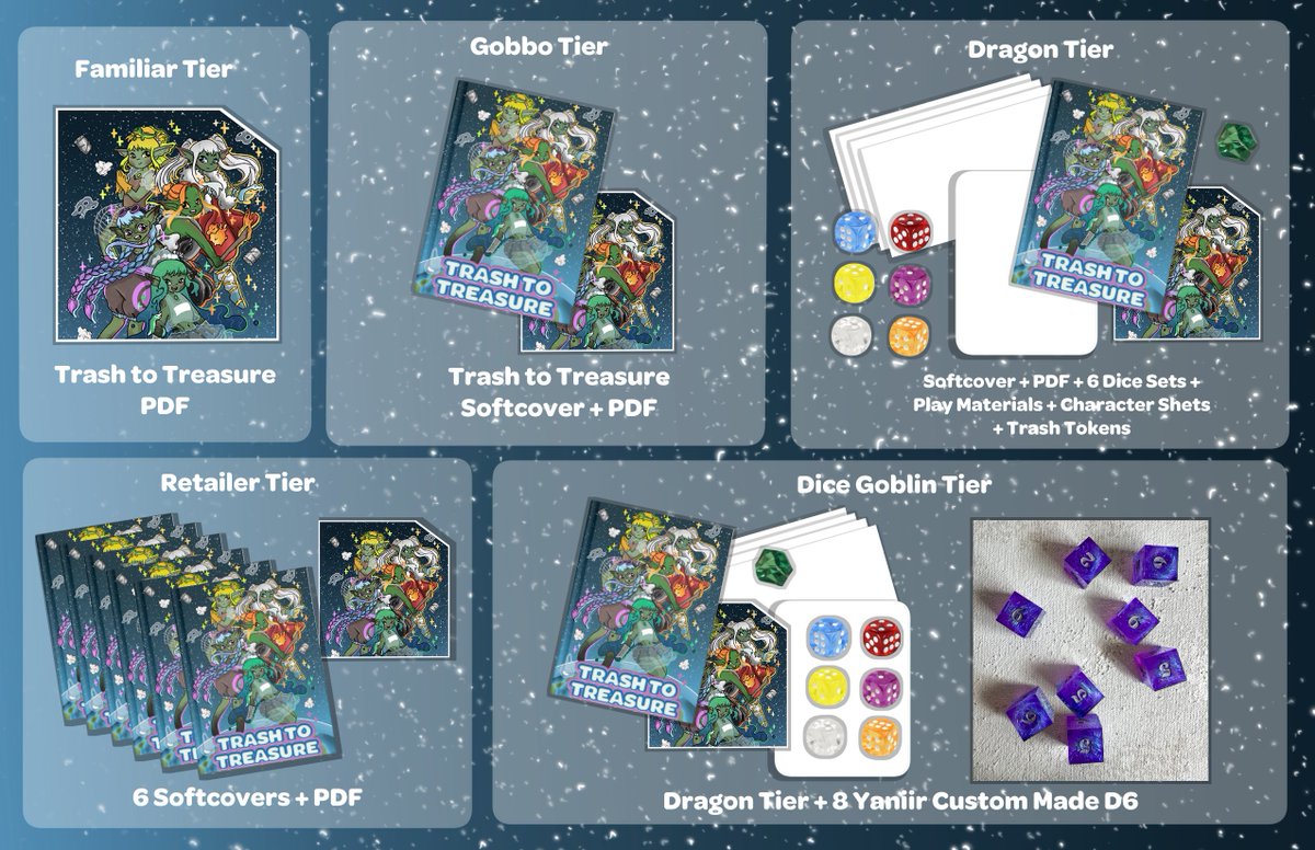 With Trash to Treasure funding, I want to chat about everything you can get during the campaign! 

We've kept things pretty simple, but there's still loads of loot to fill your pockets with.✨

🧵