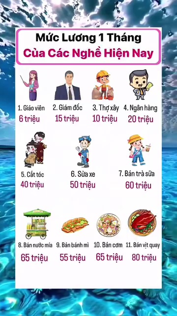 Ngoc9966's tweet photo. Bán vịt quay là giàu nhất, đừng làm giáo viên như tui nha kkk😂😂😂 https://t.co/vd0ngiGlSq