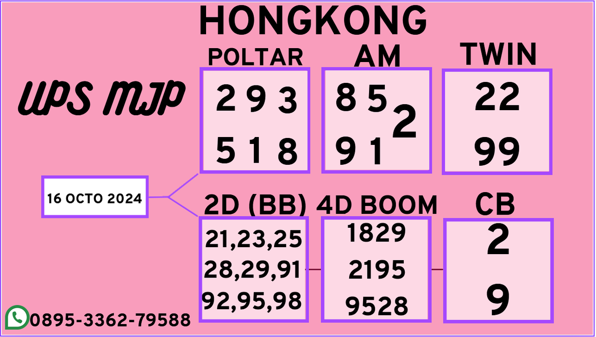 PermataInd61226's tweet photo. GAS LAGI HONGKONG HARI INI BOSSKU SEMOGA JP MASSAL BOSSKU BAGI YG MAU IKUT ANGKA PREDIKSI AKU SILAHKAN WA YA DAFTAR/LOGIN https://t.co/24Dthbzqmj https://t.co/vum590HVaq #CAIRYOK #CAIRNET #CAIRBRO #CAIRBOS #CAIRWD #CAIRBOS899 https://t.co/ctppmM1V4o