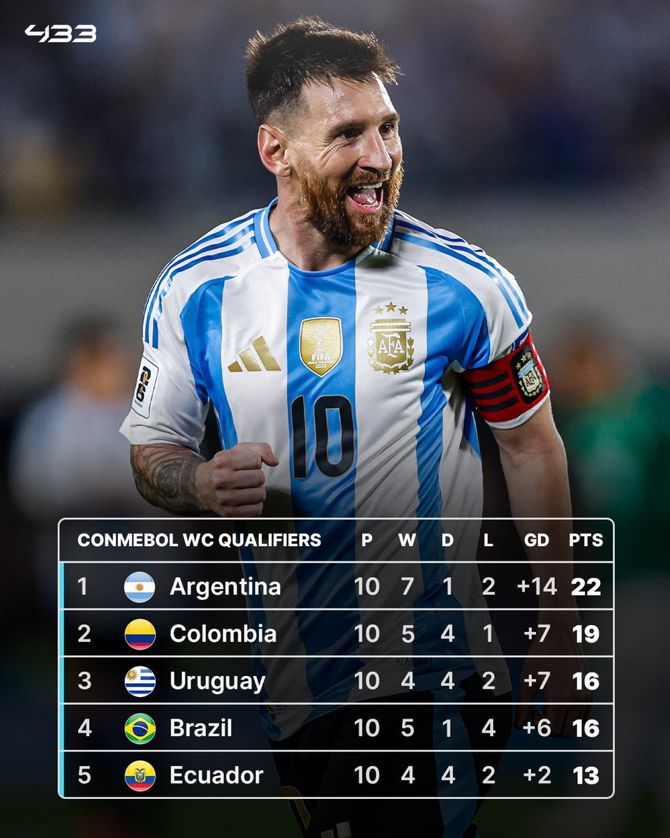 trsports_ tweet picture