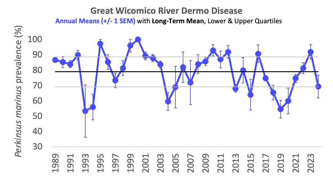 Ryan Carnegie tweet media