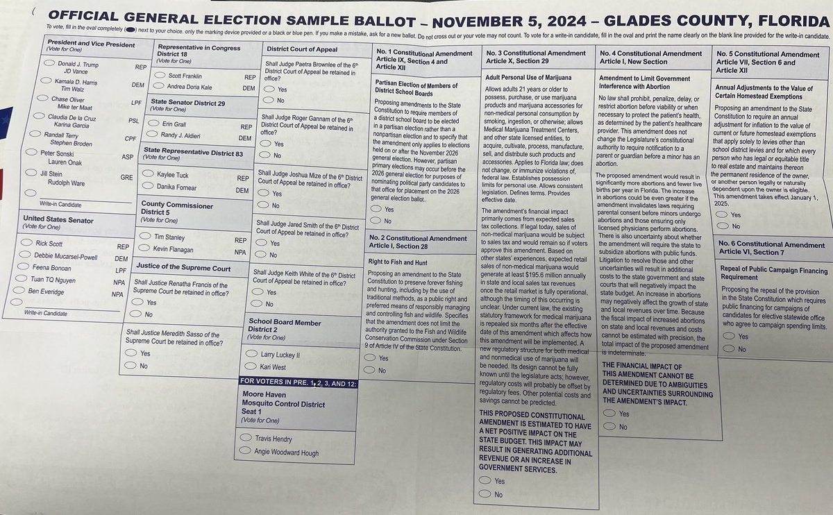 voteglades's tweet photo. Your sample ballot should have been in your mail yesterday. Please look at it and be prepared when you come to vote. You can bring your sample ballot to the polls, just please take it with you when you leave the polls. 🇺🇸🇺🇸 https://t.co/UhxJXOloKa
