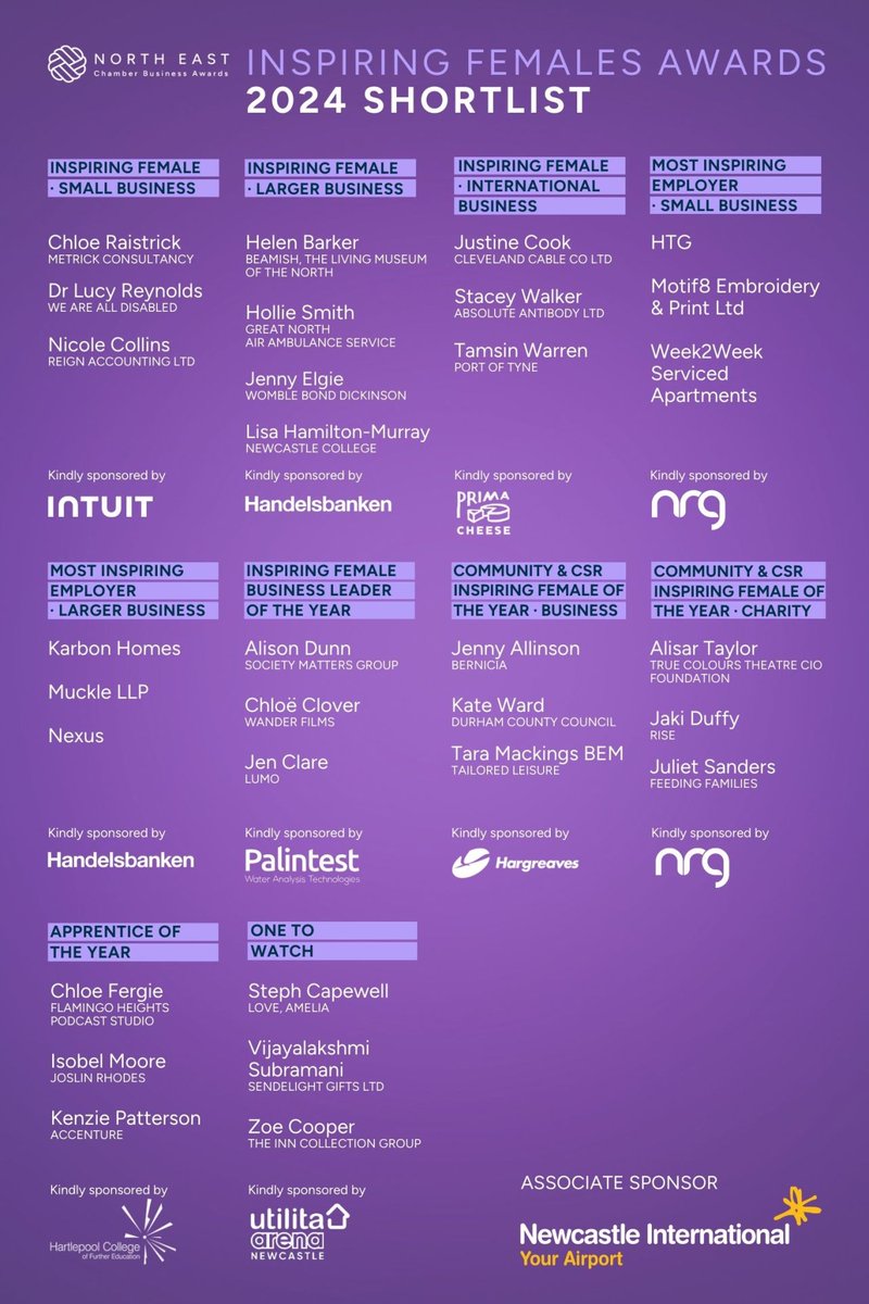 HTG - Secure Cloud Experts tweet media