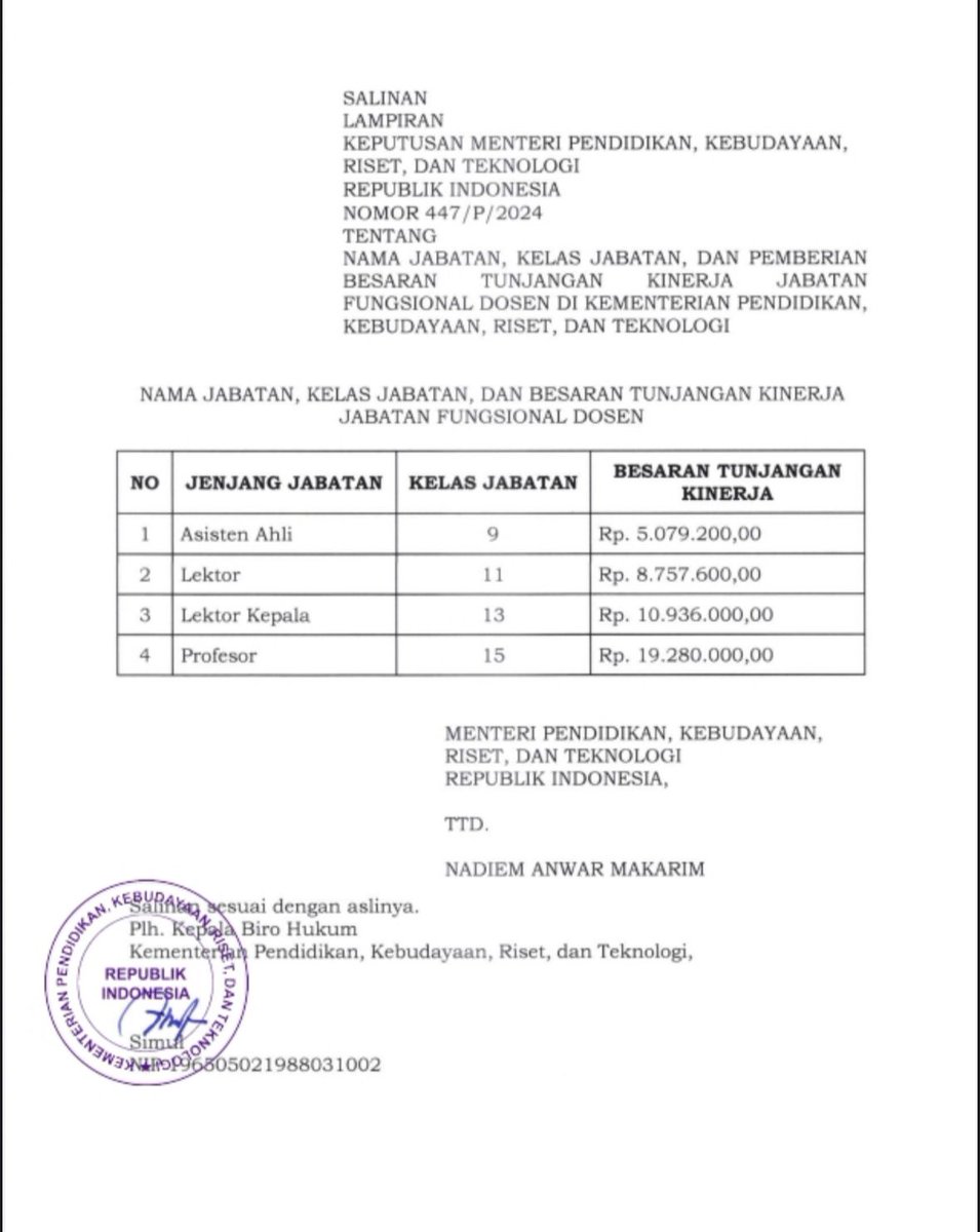 Andaikanlangit's tweet photo. @choaciao @bakuldimsum_ Akhirnya tahun depan bisa merasakan tukin https://t.co/ANA1C8DyV8