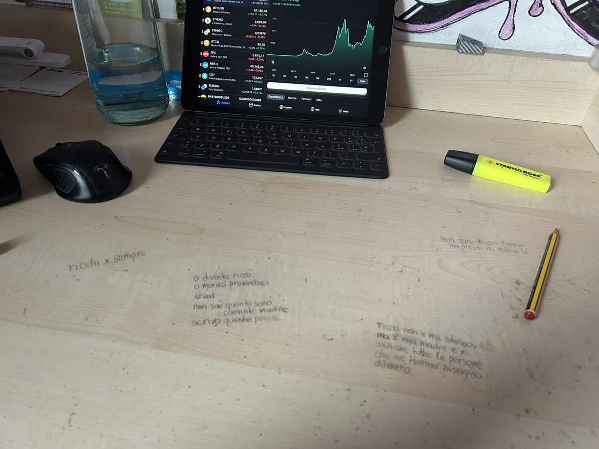 Il_vez99's tweet photo. Work hard https://t.co/6Jszcn4ZBu