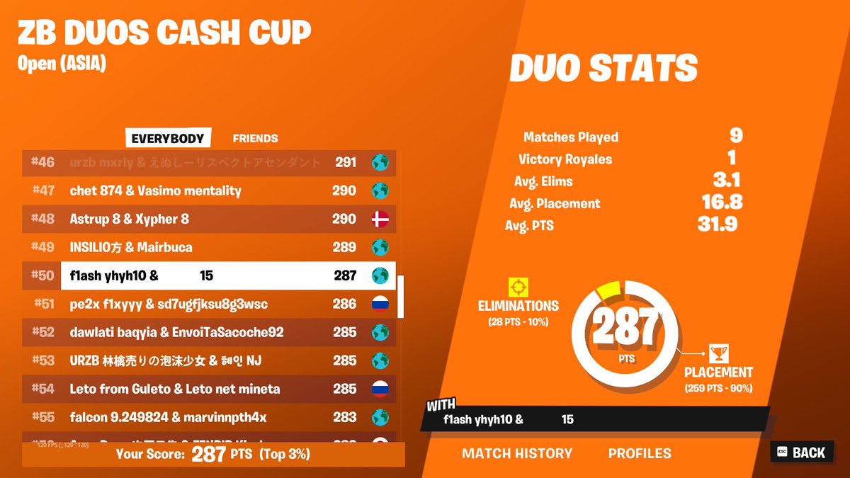 QUALED ZB ASIA DUO CC W/@f1as666