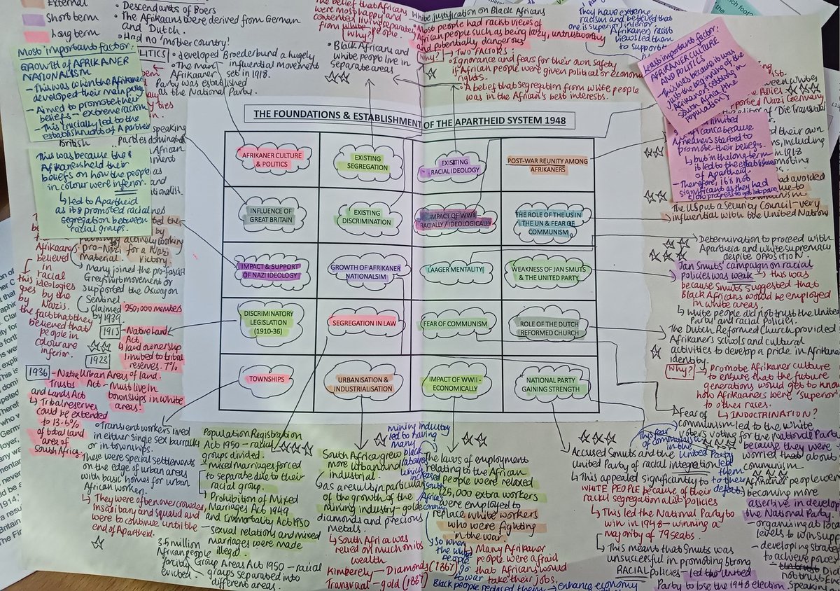 History @ ECSfG tweet media