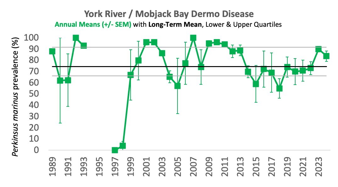 Ryan Carnegie tweet media