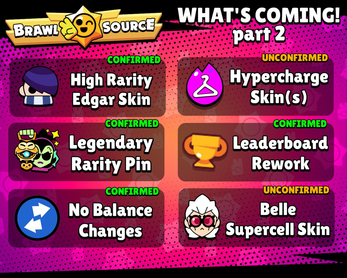 Brawl Source tweet media