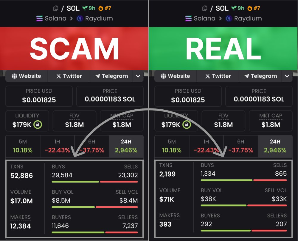 Orina (@Orinacrypto) / Posts / X