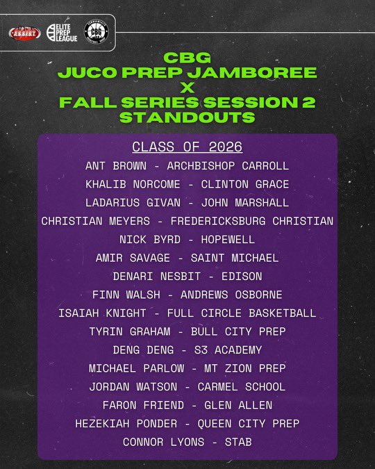 Commonwealth Basketball Group tweet media