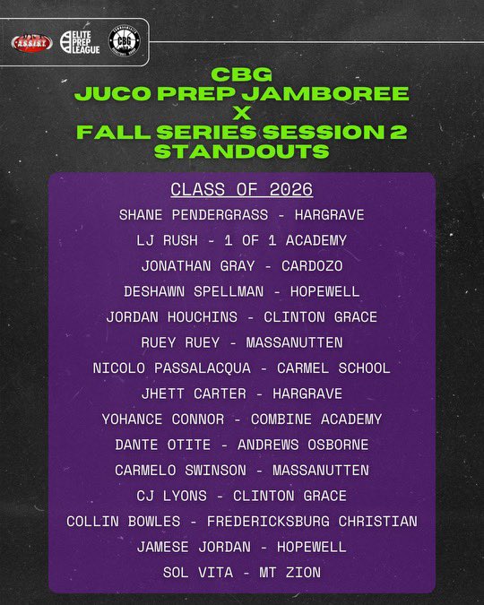 Class of 2026 Standouts from the CBG x Assist Juco Prep Showdown and Fall Series Team Camp!