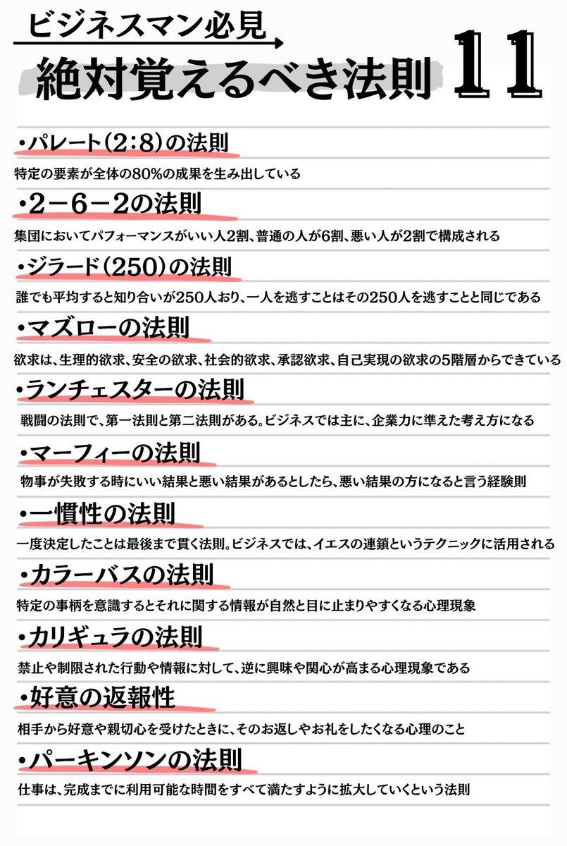 Hanzawatsuyoshi's tweet photo. これ覚えるだけでかなり変わりました↓ https://t.co/R65O8hlLLd