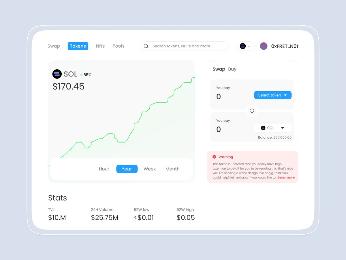 king_goodness's tweet photo. Day 26/100    

Crypto detail screen.

@isocons_app
#100daysofweb3design #Web3 #wallet #web3productdesigner #Defi #blockchain #uiux #web3designer #productdesign #figma #cryptocurrency https://t.co/XKnv2zj81H