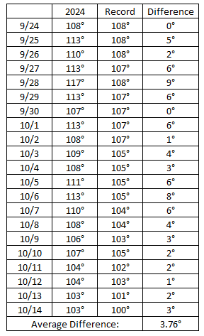 Maxar | WeatherDesk tweet media