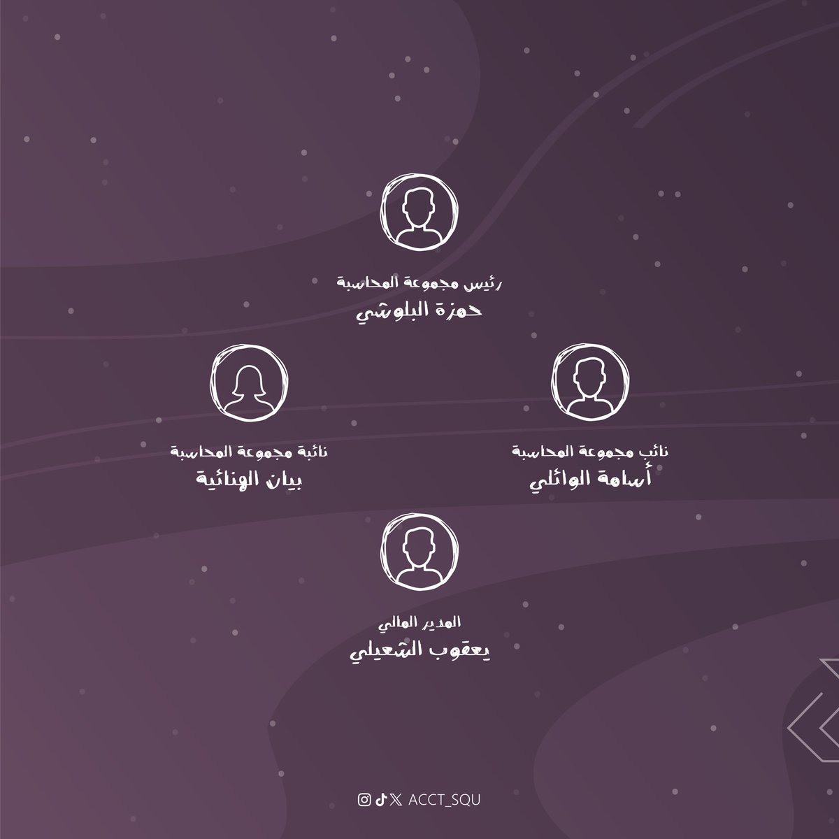 ACCT Group tweet media