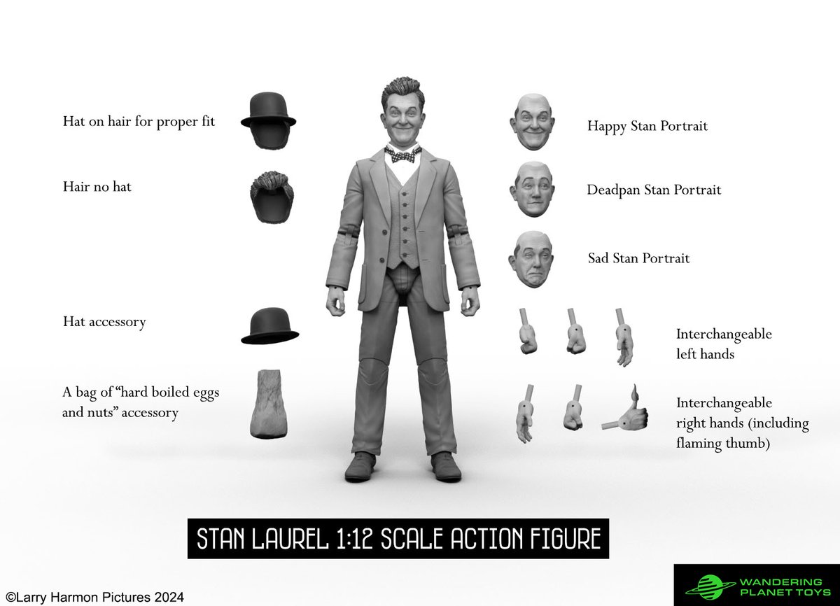 We’re so proud of the different portrait options for Stan and Ollie that will make it even easier to reenact all your favorite scenes!

kickstarter.com/projects/wande…