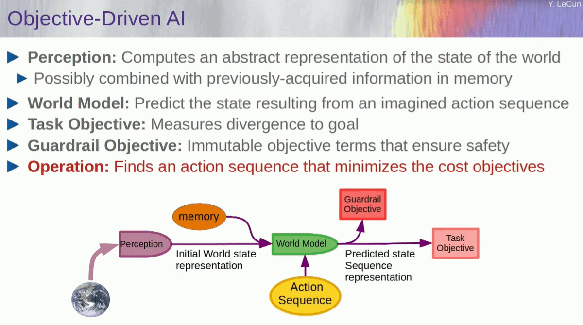 Ksenia_TuringPost tweet media