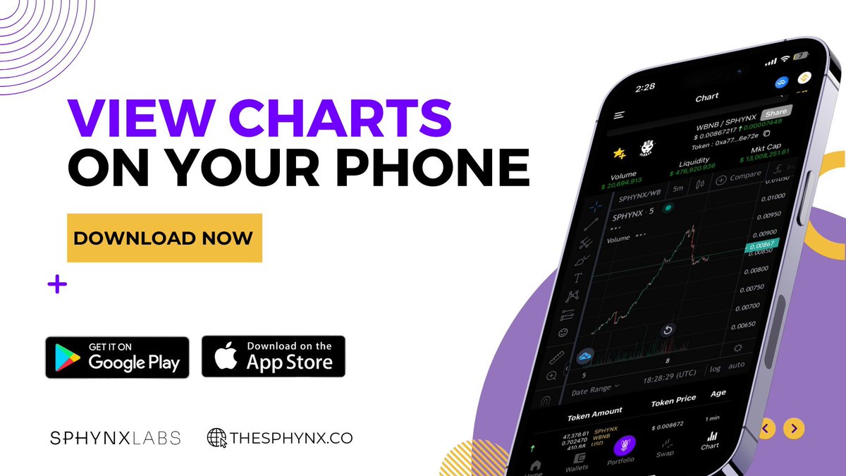 SphynxDeFiApp's tweet photo. Timing is everything in crypto. Use charts, indicators, and real-time data to optimize your trades and improve decision-making. In the fast-paced world of crypto, every second counts. 

View charts whenever you need with the Sphynx Labs App 🔮🧪 https://t.co/sVKsZrhb7a