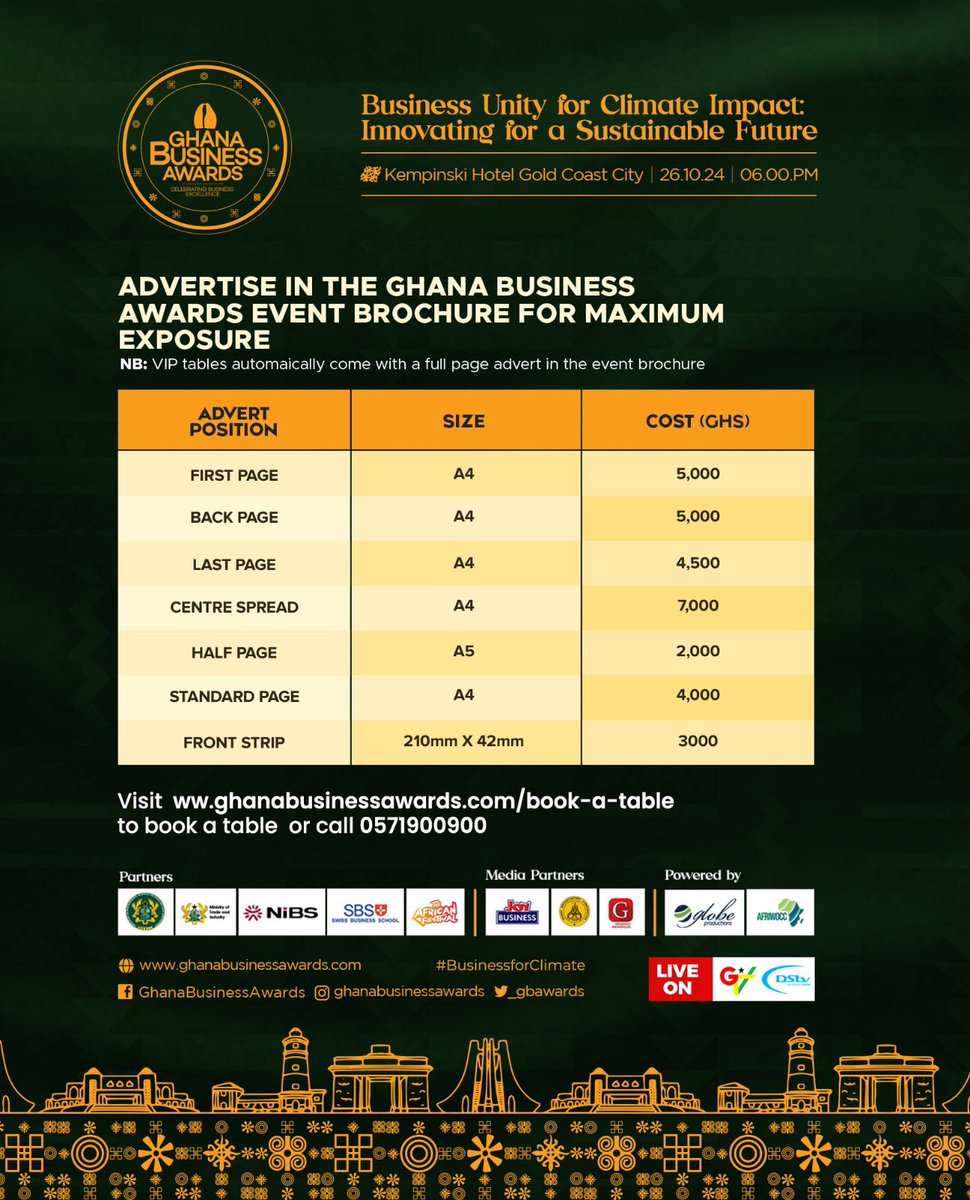Give your brand an utmost exposure in the 3D Event Brochure of the prestigious Ghana Business Awards. Book your slots NOW!! Book your tables via ghanabusinessawards.com/table-booking or call 0571900900 for more info. The Awards Night is on 26th Oct. 2024;6pm at Kempinski Hotel.