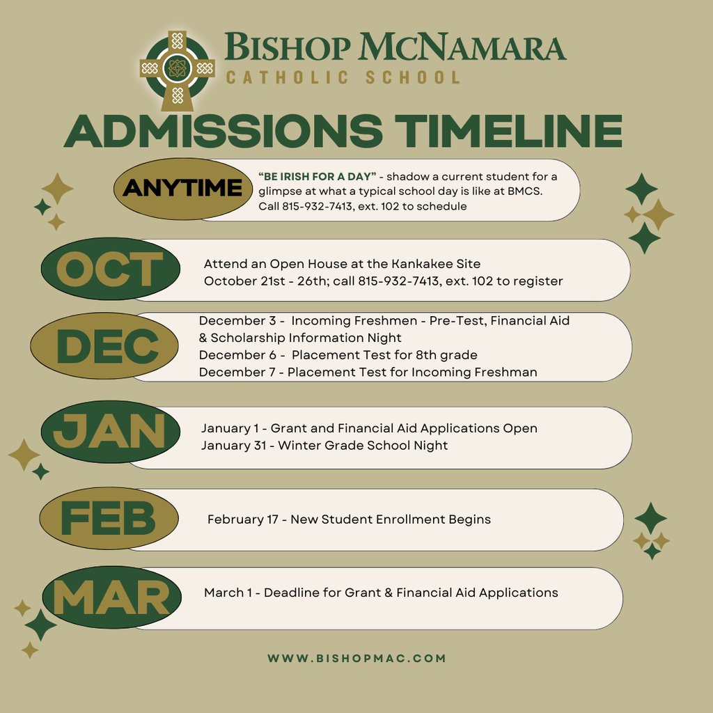 Be Irish Timeline
Step 1: Visit!
Don't miss out on our upcoming Open House Tours at the Kankakee Site, Oct 21-26!
Register Now! bit.ly/4dPJCeA